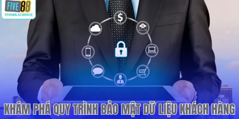 Chính sách bảo mật - playmoro88